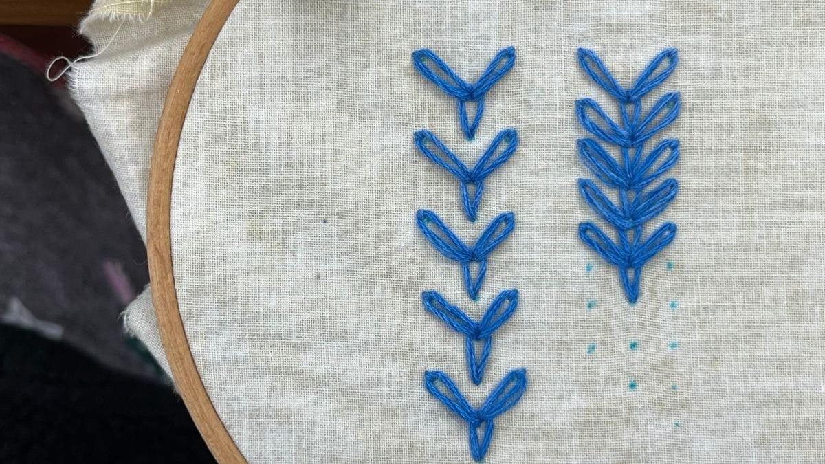 Russian chain stitch for hand embroidery